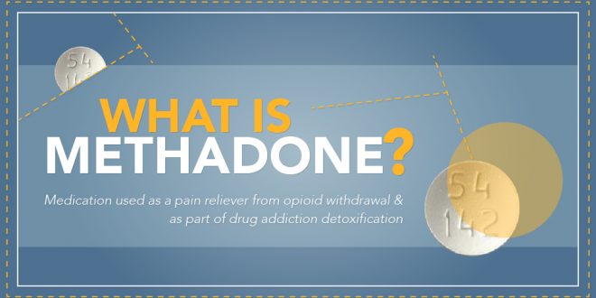 What-is-Methadone متادون