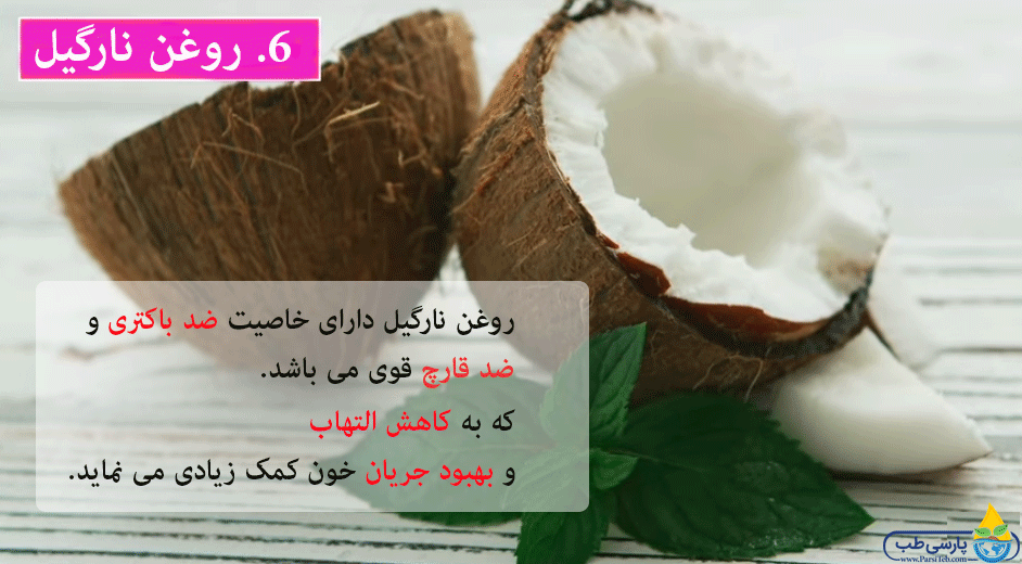 پف چشم و پلک