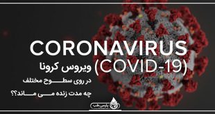 ویروس کرونا در روی سطوح مختلف چه مدت زنده می ماند؟
